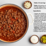 Cheeseburger Paradise Soup