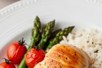 Chicken Breast Dinner Ideas