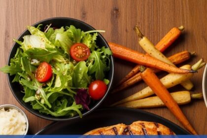 Recipe With Chicken Breast