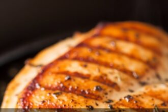 Pan Cooked Chicken Breast