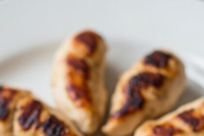 Chicken Breast Tenderloins