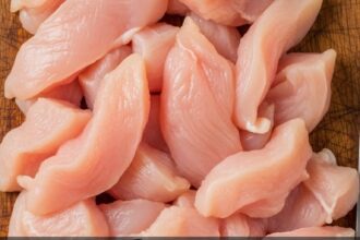 Chicken Breast Pieces
