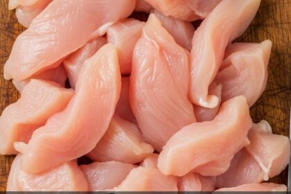 Chicken Breast Pieces