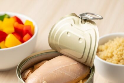Canned Chicken Breast