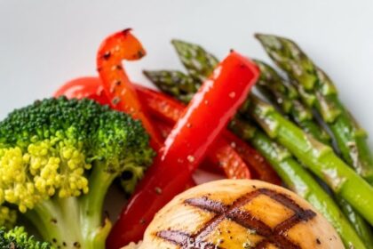 Chicken Breast Plate