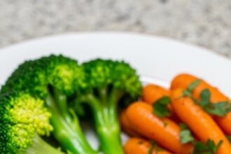 Low Fodmap Chicken Breast