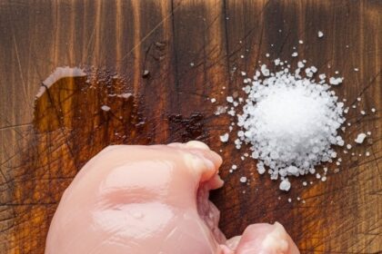 Uncooked Chicken Breast