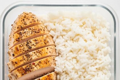 Chicken Breast Recipes Bodybuilding